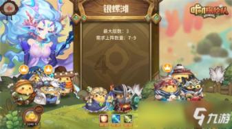 哥特舰队